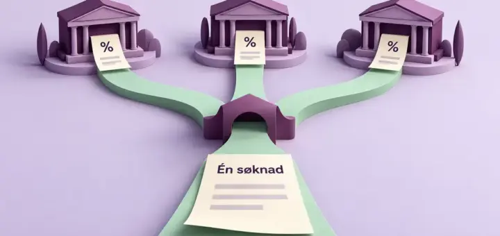 Illustrasjon av én lånesøknad som via en lånemegler fordeles til tre banker, med tilbudsark som symboliserer sammenligning av renter.